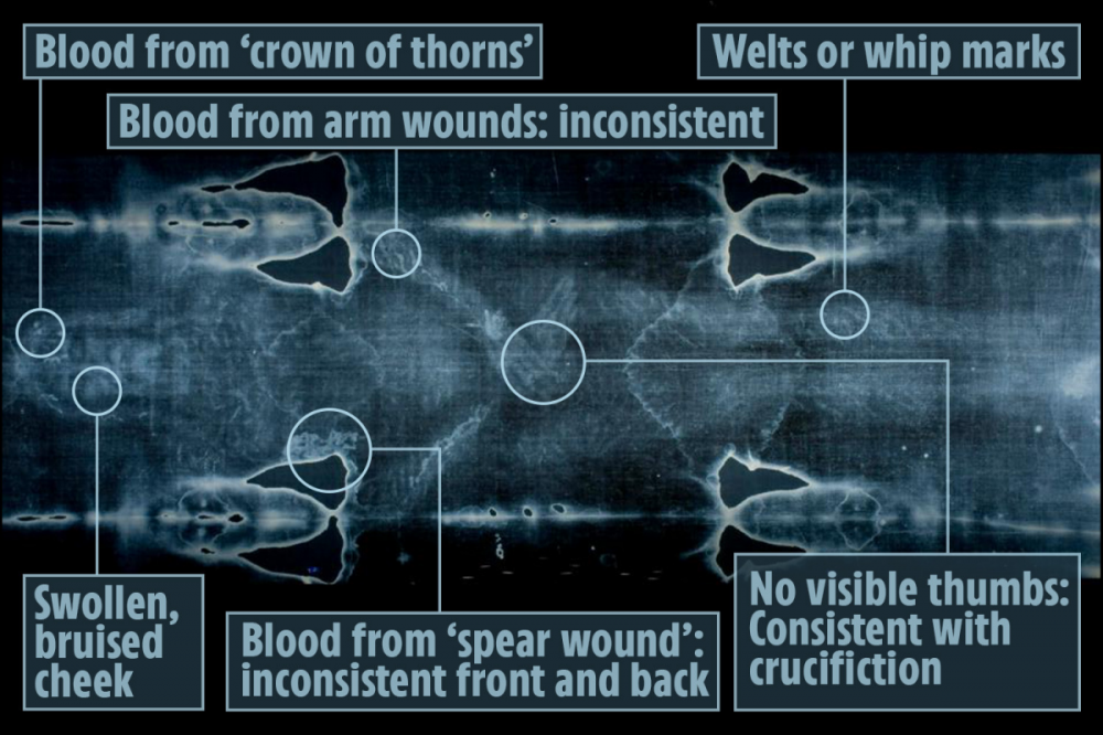 ac-comp-graphic-shroud-of-turin.png